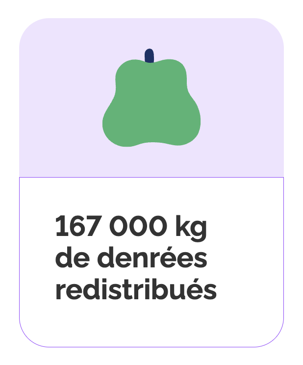 Les tartinades Rescapés – Image 5