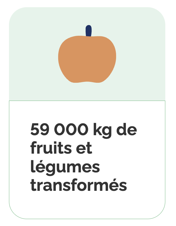 Les tartinades Rescapés – Image 4